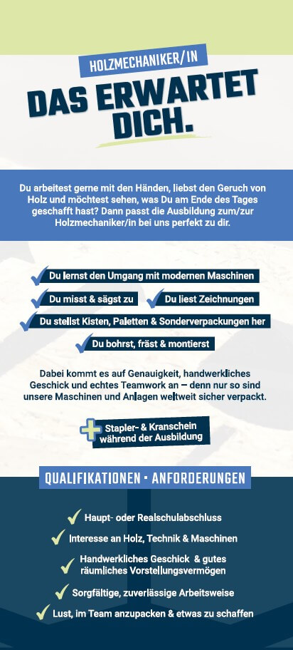 Galeriebild PacKoncept Mittelrhein GmbH