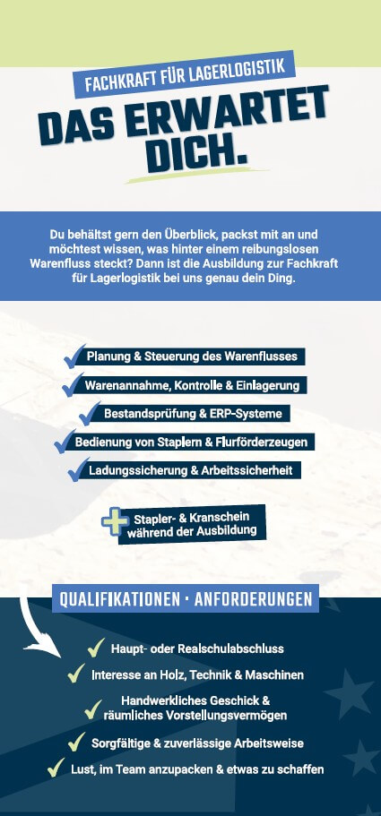 Galeriebild PacKoncept Mittelrhein GmbH